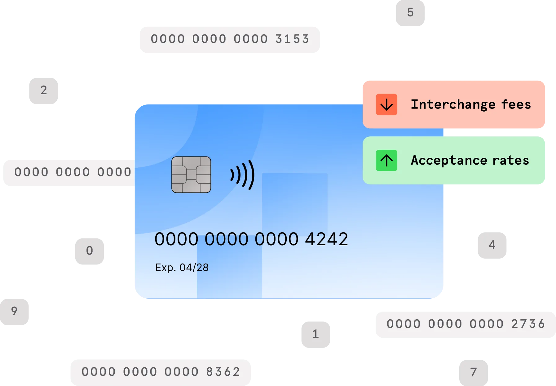 Network Tokens Optimized payments illustration